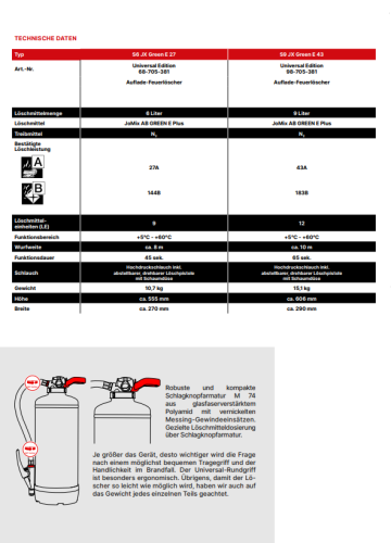 Fluorfreie Schaum-Feuerlöscher 9 Liter JX Green E43