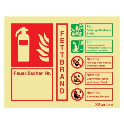 Kennzeichenschild Löschmittel Fettbrand